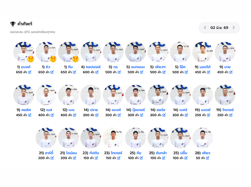 leaderboard